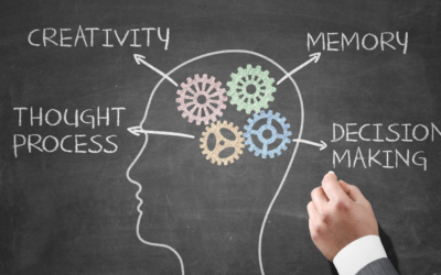 Teaching Based on Science, Not Habit